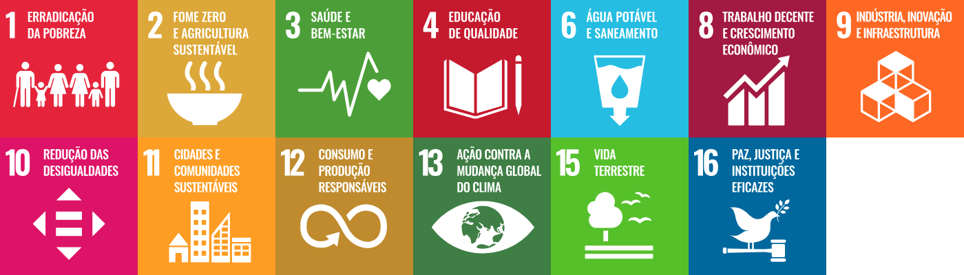 ODS segurança alimentar