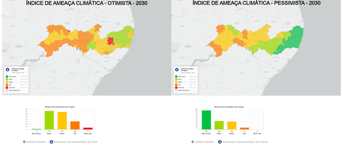 ameaça climatica