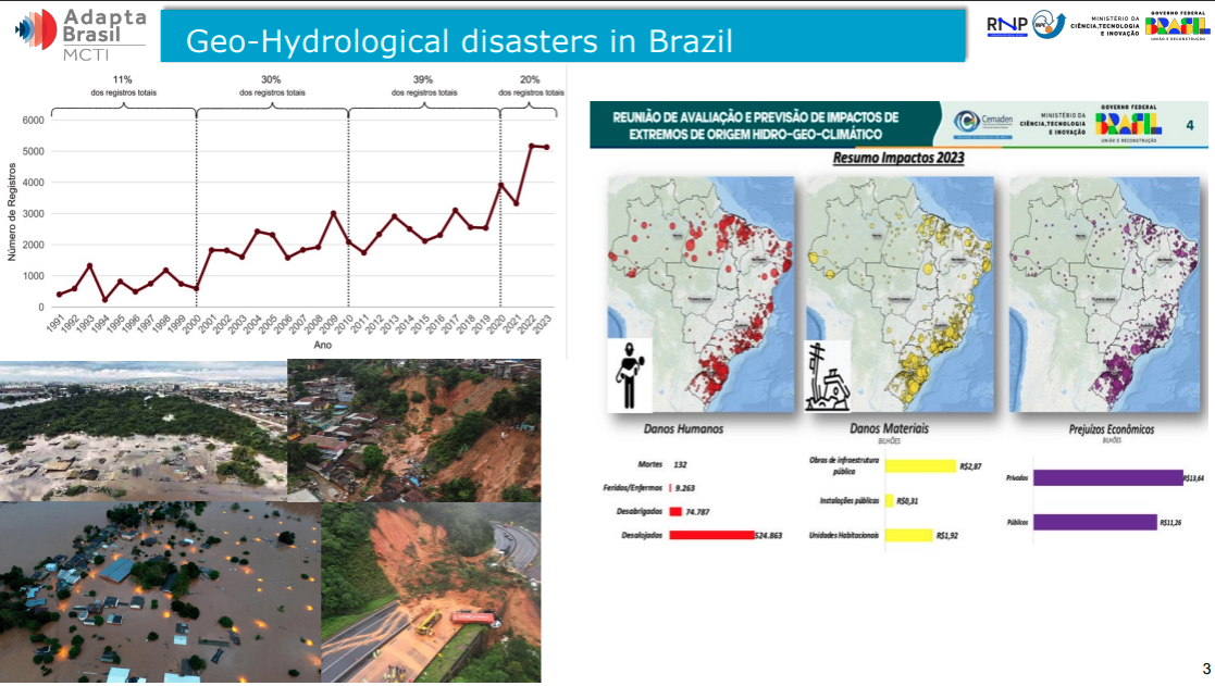 geo-hydrological disasters in Brazil