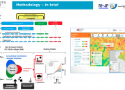 AdaptaBrasil ganha destaque em evento internacional sobre o clima