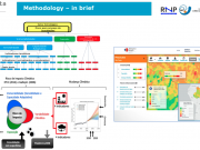 AdaptaBrasil ganha destaque em evento internacional sobre o clima
